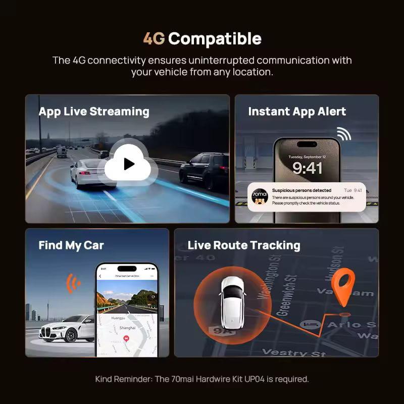 70mai Dash Cam 4K T800 + Cámara Trasera 70mai RC41 - Premium Set, compatible con 4G