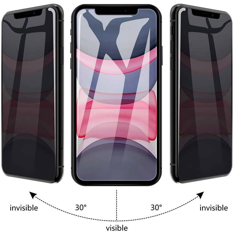 Protector de cristal templado antiespía para Xiaomi Poco M7 4G: pantalla visible de frente y oscurecida a 30°; bordes negros, ajuste preciso y cobertura