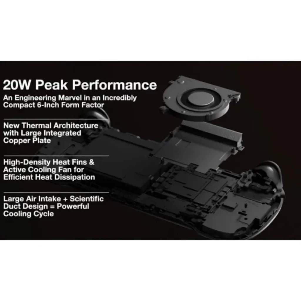 Ayaneo Konkr Pocket FIT Noir avec ventilateur actif, caloduc cuivre, ailettes haute densité et entrée d’air large pour dissipation thermique efficace