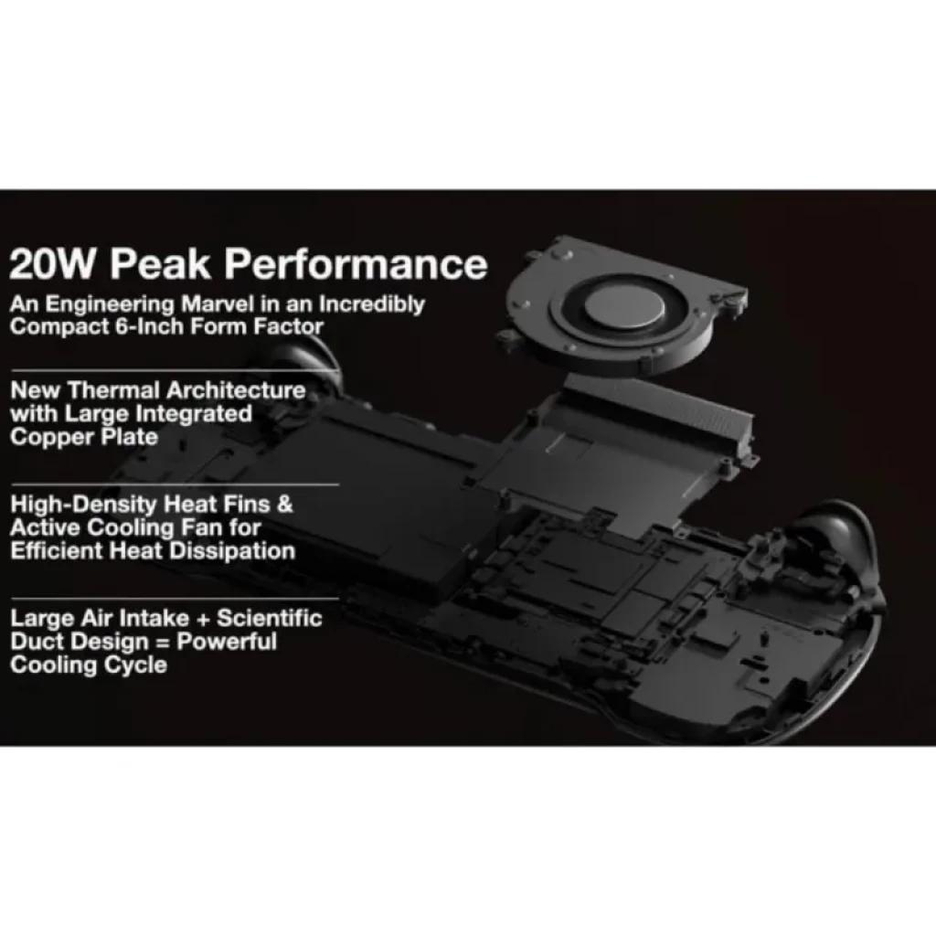 Ayaneo Konkr Pocket FIT Noir avec ventilateur actif, caloduc cuivre, ailettes haute densité et entrée d’air large pour dissipation thermique efficace