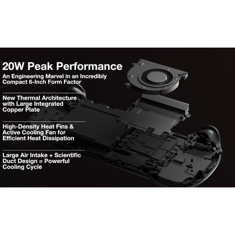 Ayaneo Konkr Pocket FIT Snapdragon G3 Gen 3 12 Go/512 Go Noir, structure anti-échauffement