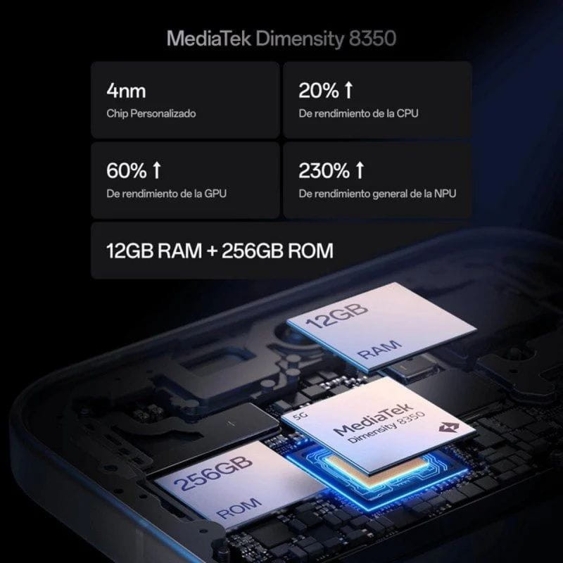 Oppo Reno14 5G 12GB/256GB Opal White , procesador , almacenamiento y RAM