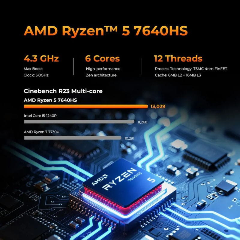 Mini PC GMKtec M6 Ultra AMD Ryzen 5 7640HS 16GB/1024GB SSD Windows 11 Pro, características del procesador
