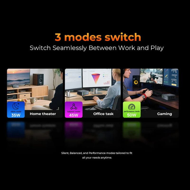Mini PC GMKtec M6 Ultra AMD Ryzen 5 7640HS 16GB/1024GB SSD Windows 11 Pro, 3 modos switch