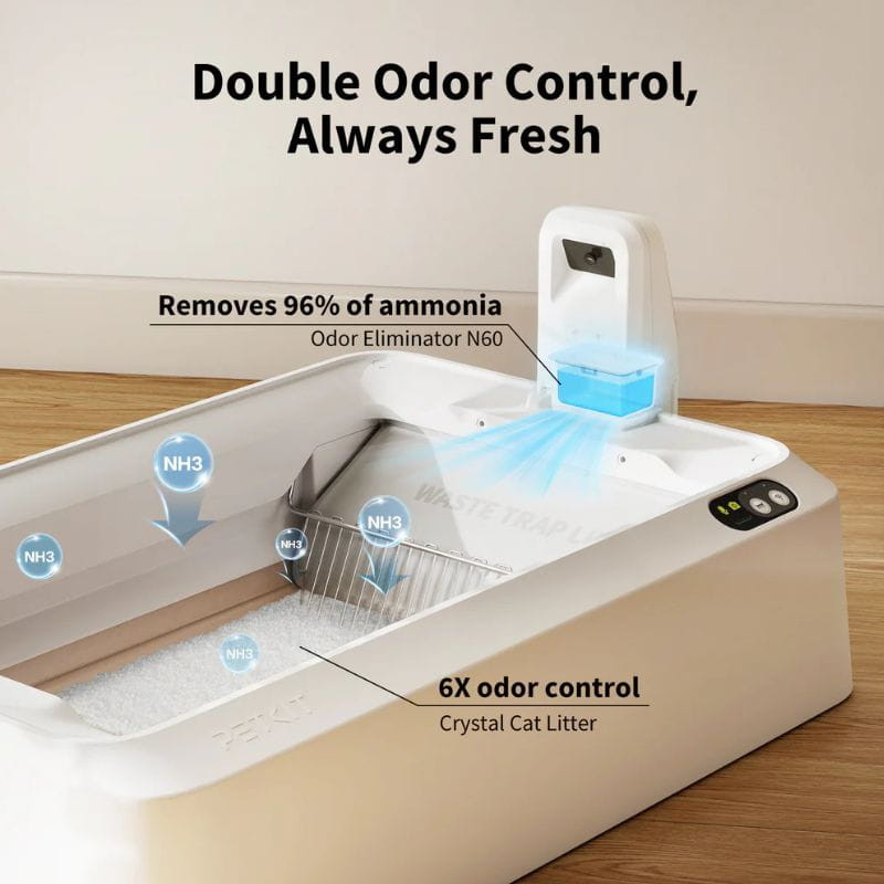 Petkit Purobot Crystal Duo - Bac à litière pour chats, avec contrôle des odeurs