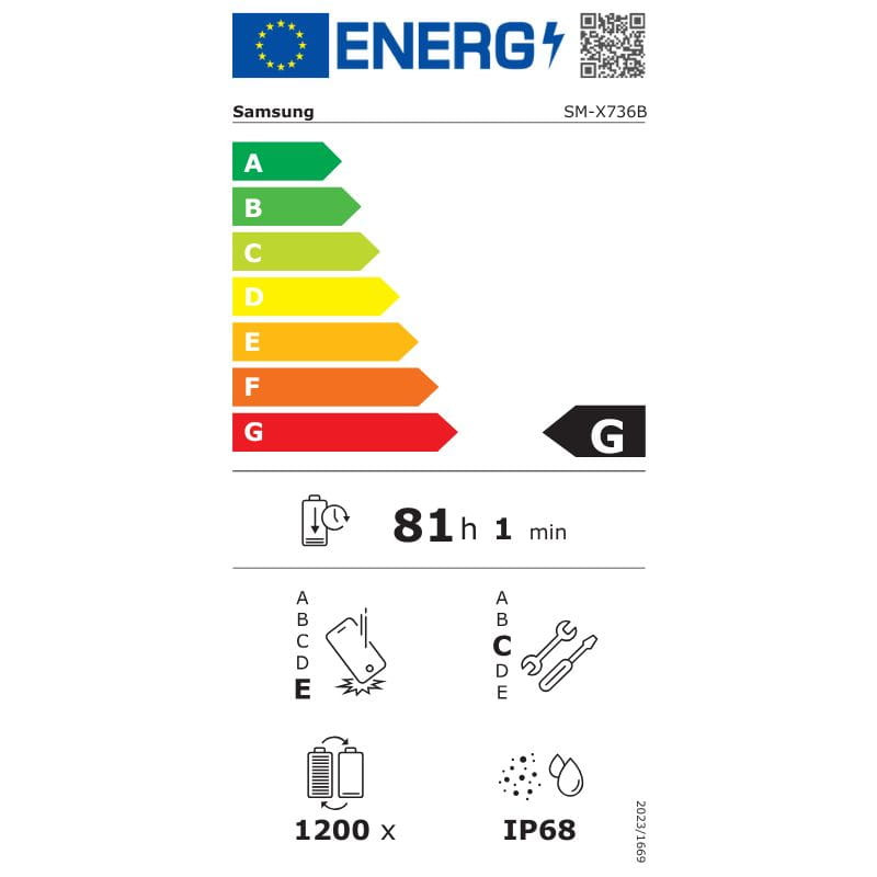 Samsung Galaxy Tab S11 11" 12 GB/128 GB 5G Wi-Fi Cinza, etiqueta energética
