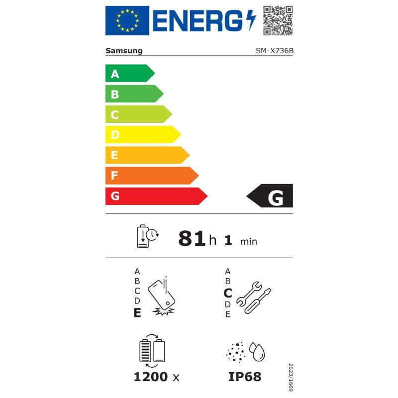 Samsung Galaxy Tab S11 11" 12 GB/128 GB 5G Wi-Fi Cinza, etiqueta energética