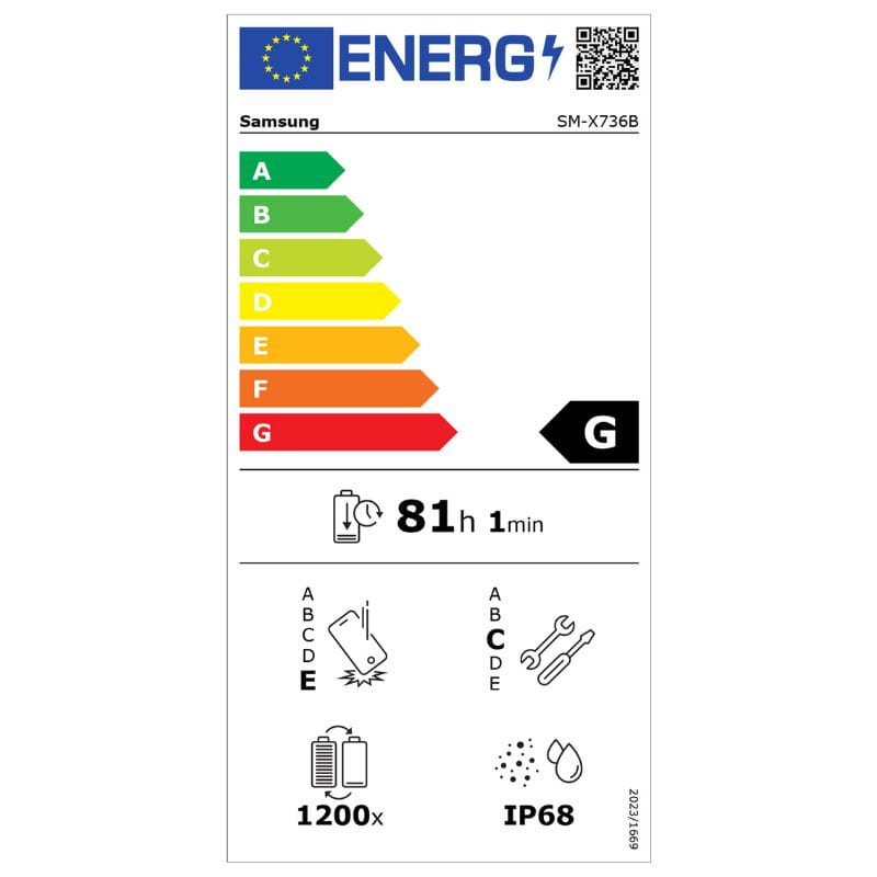 Samsung Galaxy Tab S11 11" 12GB/256GB Wi-Fi 5G Gris, etiqueta energética