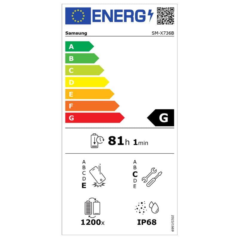 Samsung Galaxy Tab S11 11" 12GB/256GB Wi-Fi 5G Gris, etiqueta energética