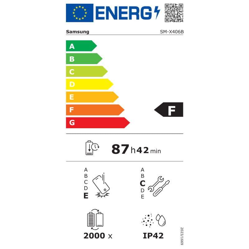Samsung Serie F6002F UE27F6002FKXXH 27" LED FullHD HDR Smart TV, etiqueta energética