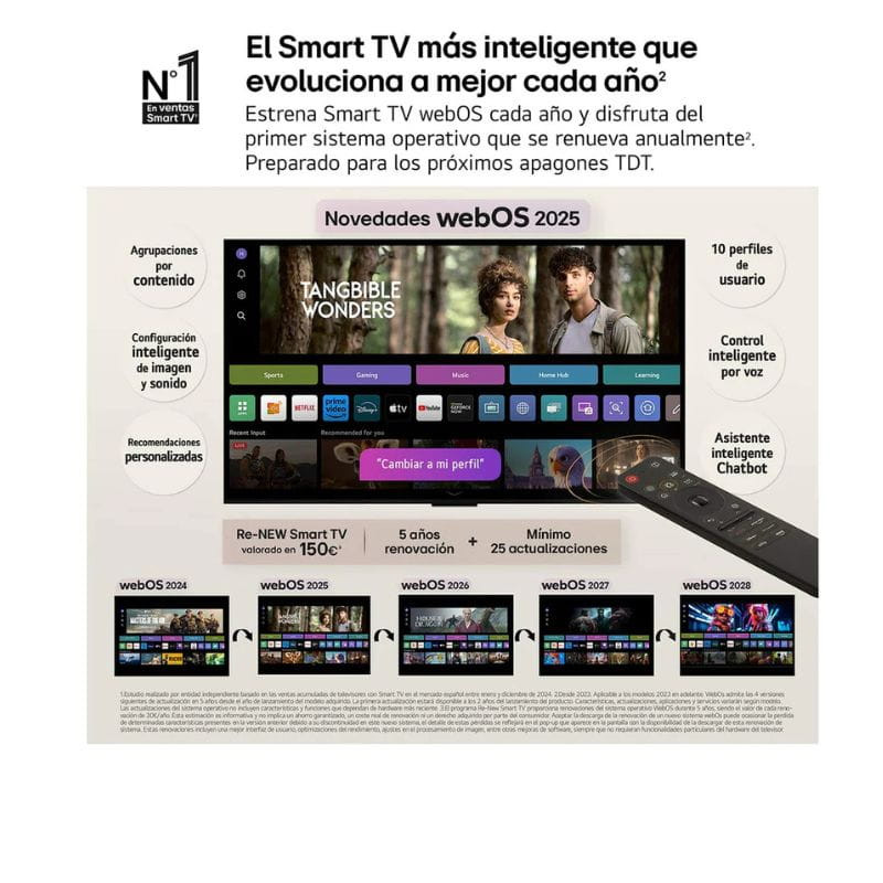 LG AI 55QNED80A6A 55 4K Ultra HD QNED Smart TV Negro, características