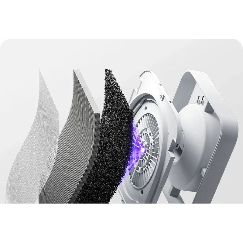 Filtros de Mijia Smart Air Purifier 6