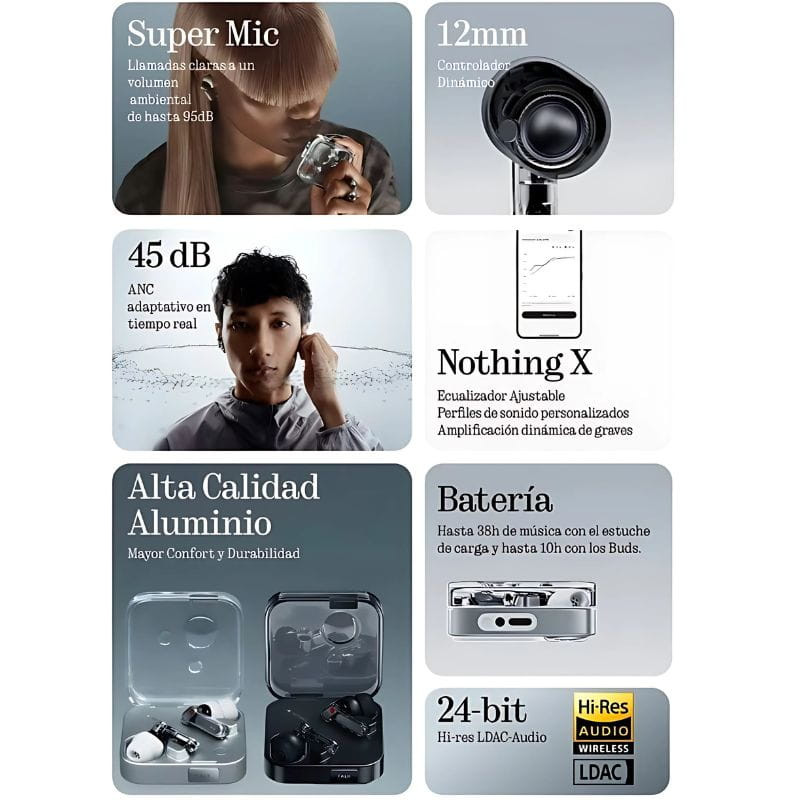 Nothing Ear (3) Branco, características