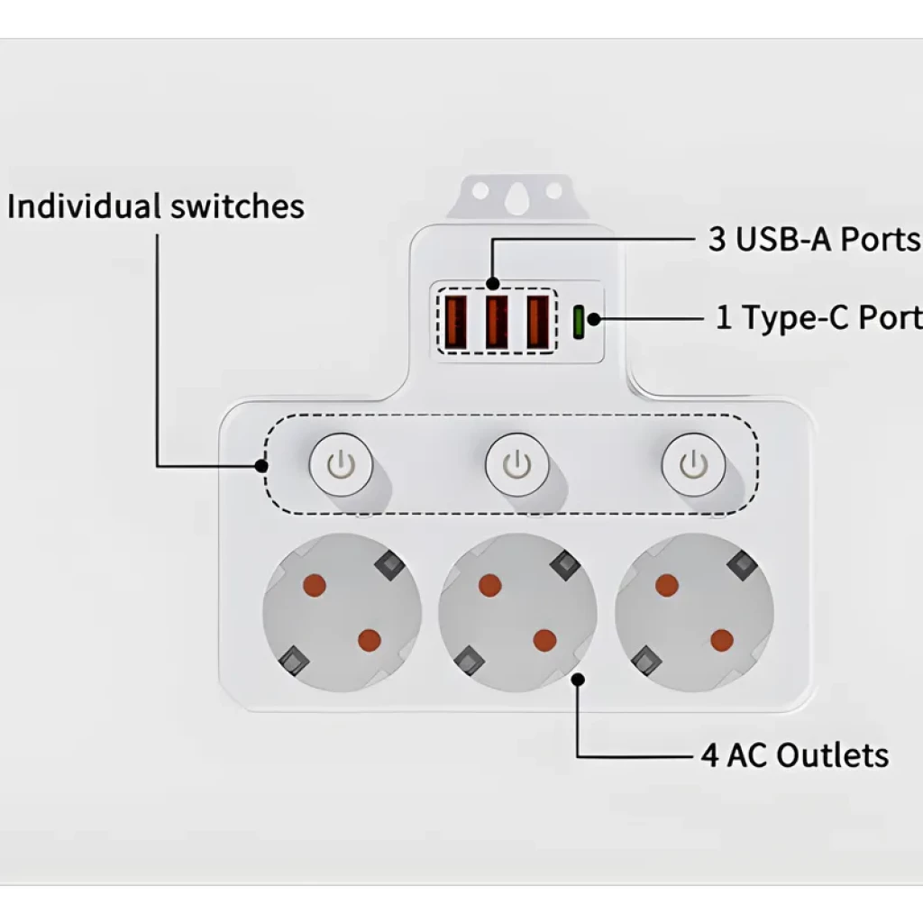 Multiprise 6 prises avec interrupteurs individuels, 4 prises CA, 3 ports USB A, 1 port USB C, voyants LED, boîtier blanc mural, disposition claire et