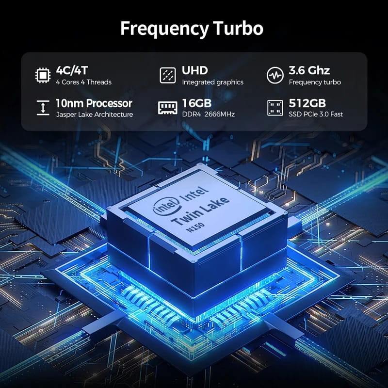 Teclast N30 Mini PC con chip Intel N150 en placa, luces azules, destaca 4 núcleos, 3.6 GHz, UHD, 16GB DDR4 2666 MHz y SSD 512GB PCIe 3.0