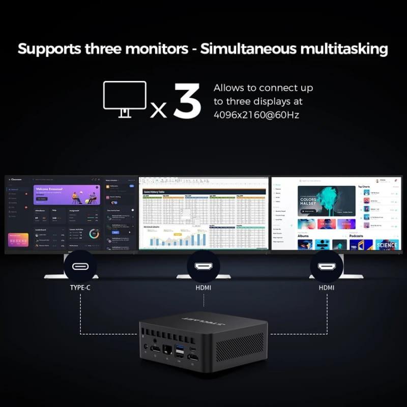 Teclast N30 Mini PC con Intel N150, 16GB RAM, 512GB SSD y W11 Pro; chasis compacto con puertos frontales y salida triple pantalla 4K60 vía HDMI y Type-C