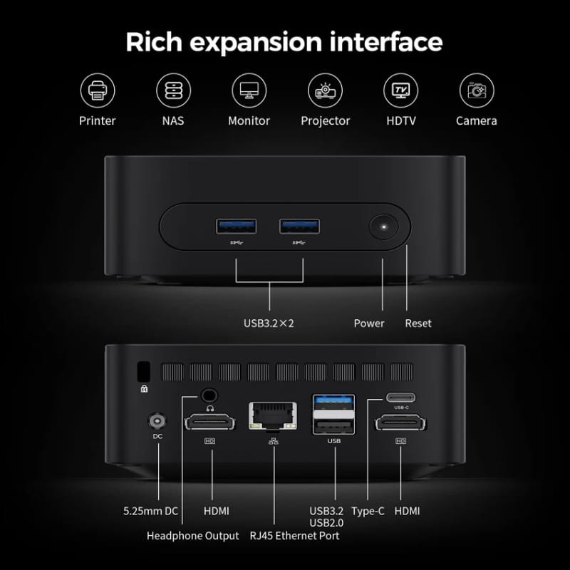 Teclast N30 Mini PC con puertos frontales USB 3.2 x2 y botones power/reset; trasera con HDMI x2, USB 3.2, USB 2.0 x2, Type‑C, RJ45, salida de audio y DC