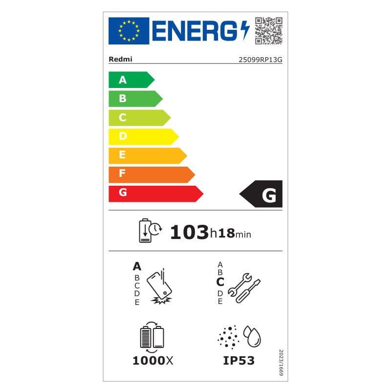 Xiaomi Redmi Pad 2 Pro 6 GB/128 GB Cinza, etiqueta energética