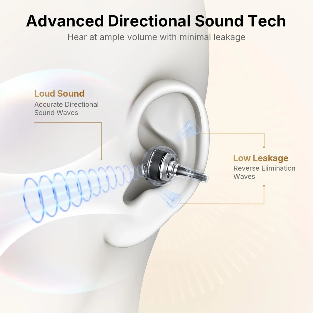 Earfun Clip Gris Blanco en oído, diseño compacto en gris y blanco, dirige el sonido con alta precisión y mínima fuga, ideal para audio claro y discreto