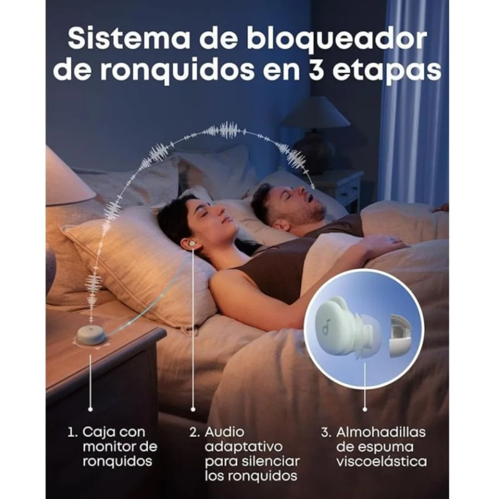 Soundcore Sleep A30 Écouteurs pour dormir Blanc avec boîtier, module anti-ronflement, audio adaptatif et embouts en mousse viscoélastique pour confort