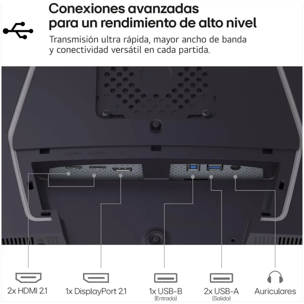 LG UltraGear 27G850A-B arrière avec 2 HDMI 2.1, 1 DisplayPort 2.1, 1 USB-B, 2 USB-A et prise casque, ports clairement étiquetés pour gaming 4K 240 Hz