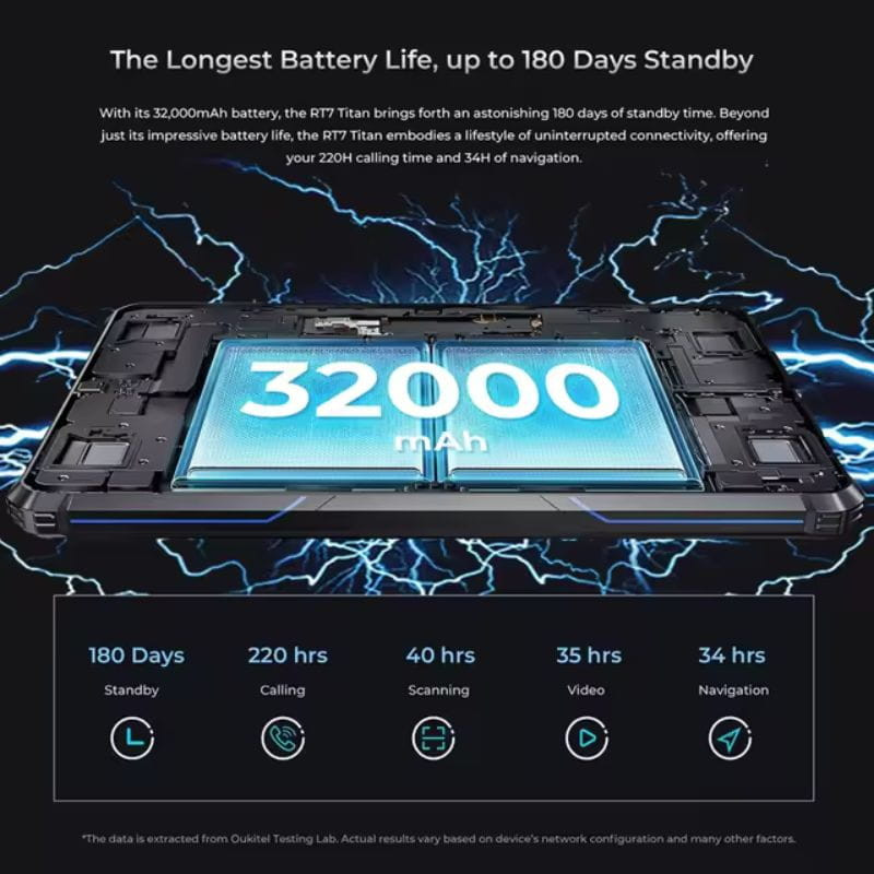 Oukitel RT7 Titan 10.1 12GB/512GB 5G Negro - Tablet Rugged, especificaciones de la batería