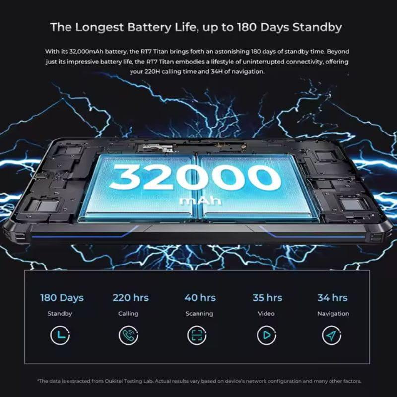 Oukitel RT7 Titan 10.1 12GB/512GB 5G Negro - Tablet Rugged, especificaciones de la batería