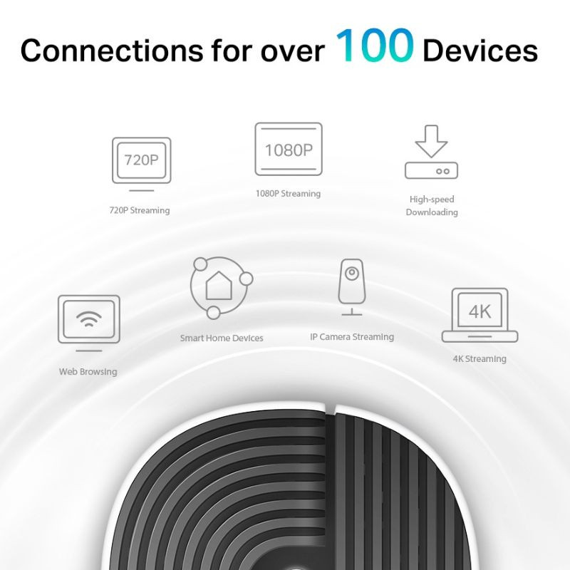 TP-Link Deco S7 3-Pack Blanco, ofrece más de 100 utilidades diferentes