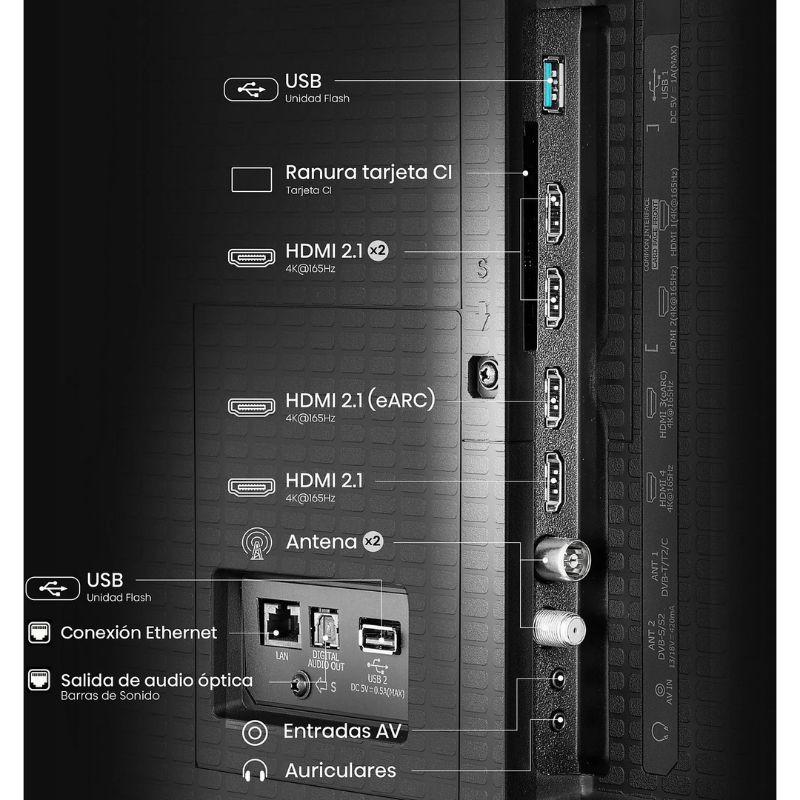 Hisense 65U7Q Pro 65" 4K Ultra HD ULED Smart TV Negro, vista de los conectores y entradas
