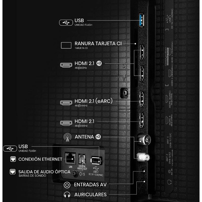 Hisense 100U7Q 100" 4K Ultra HD ULED Smart TV Negro, vista de los conectores y puertos