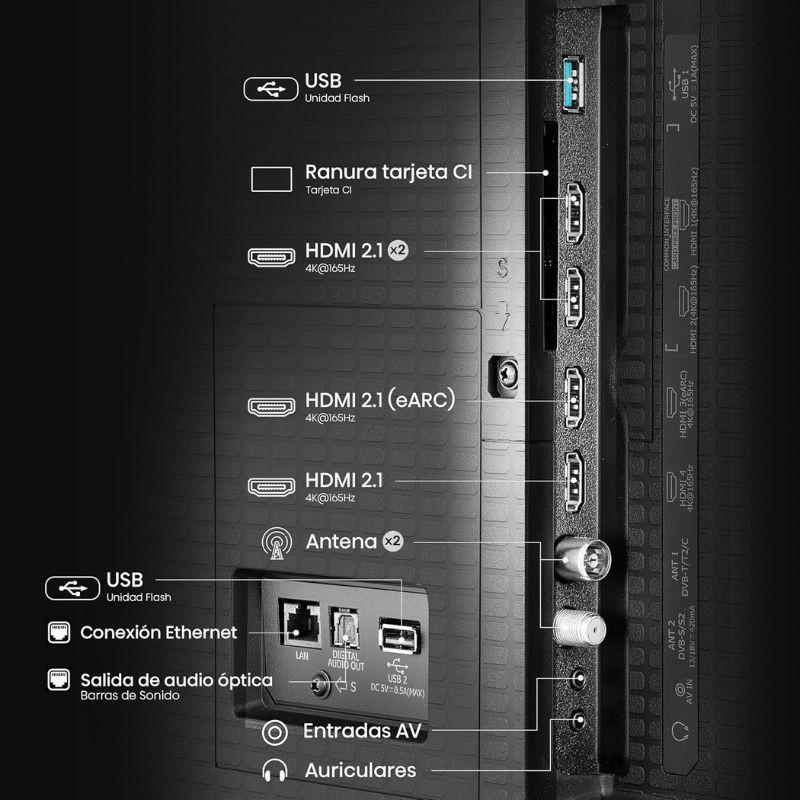 Hisense 75U7Q PRO 75" 4K Ultra HD Smart TV Negro, vista de los puertos y conectores