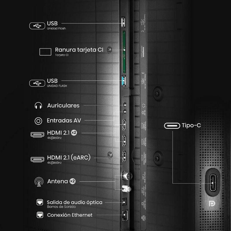 Hisense 65U8Q 65" 4K Ultra HD Smart TV Wifi Gris anthracite, vue des ports et connecteurs.