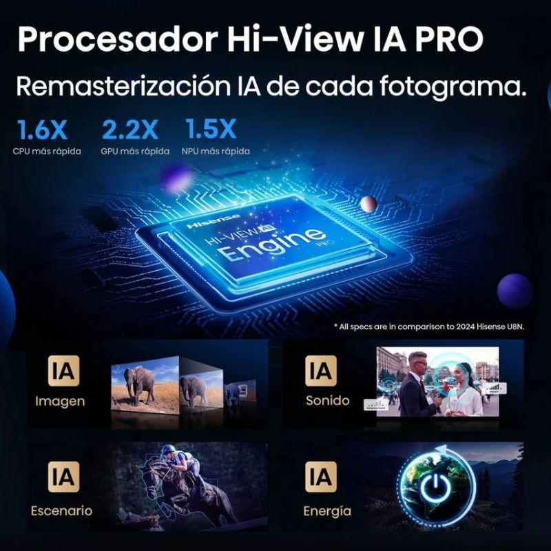 Hisense 55U8Q 55" 4K Ultra HD Smart TV Wifi Negro, Procesador Hi-View IA PRO