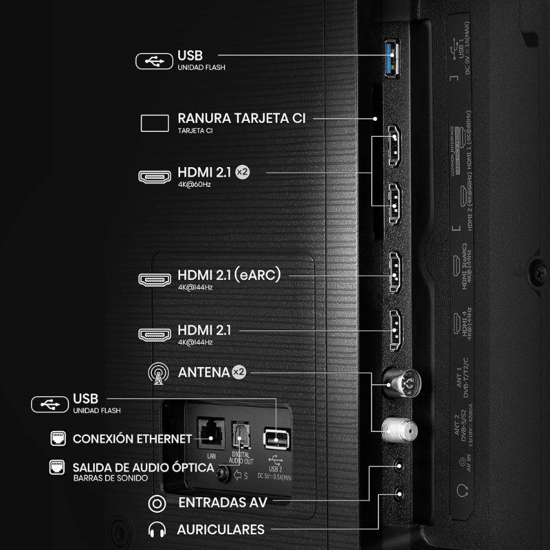 Hisense 55E7Q PRO 55 4K UHD Smart TV com portas HDMI 2.1, eARC, USB, CI, Ethernet, saída óptica, entradas AV e conector de antena. Ideal para gaming.