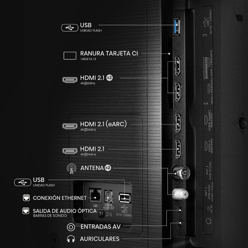 Hisense 75E7Q PRO 75" 4K QLED Smart TV Negro, imagen de los conectores y entradas