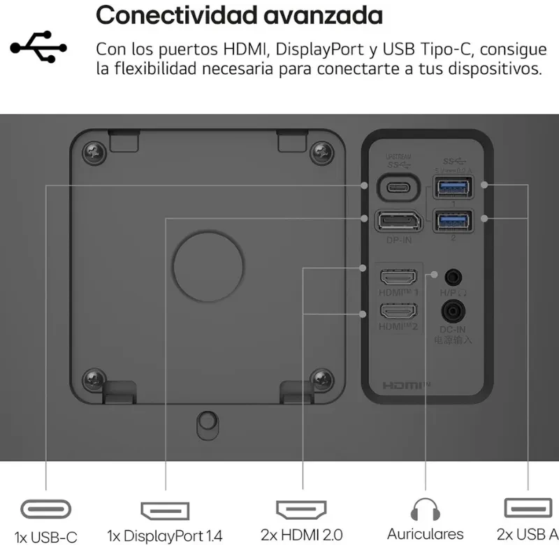 Panel trasero del LG 27U730A-B con puertos: 1x USB-C, 1x DisplayPort 1.4, 2x HDMI 2.0, 2x USB-A, jack de auriculares y entrada de corriente DC-IN