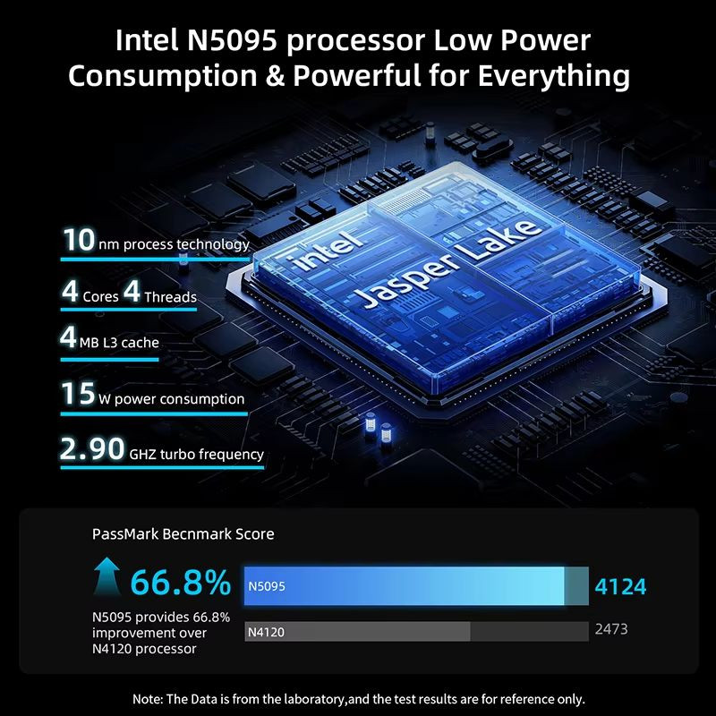 Processador de BMAX MaxMini B3 Pro 8GB DDR4/256GB SSD/W11