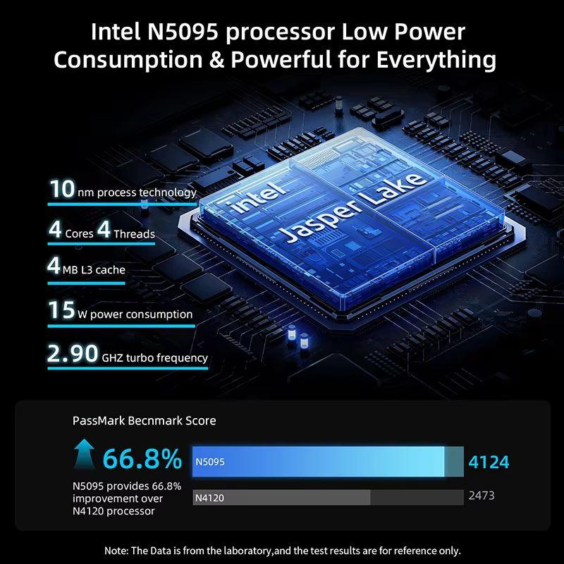 Processeur de BMAX MaxMini B3 Pro 8Go DDR4/256Go SSD/W11