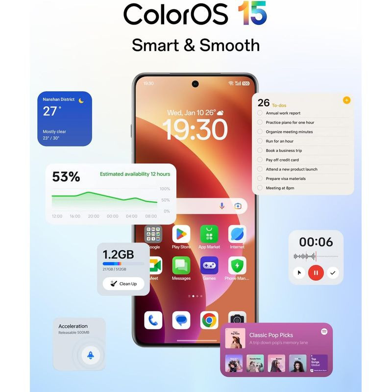 ColorOS 15 de Oppo A5 5G 4GB/128GB Verde