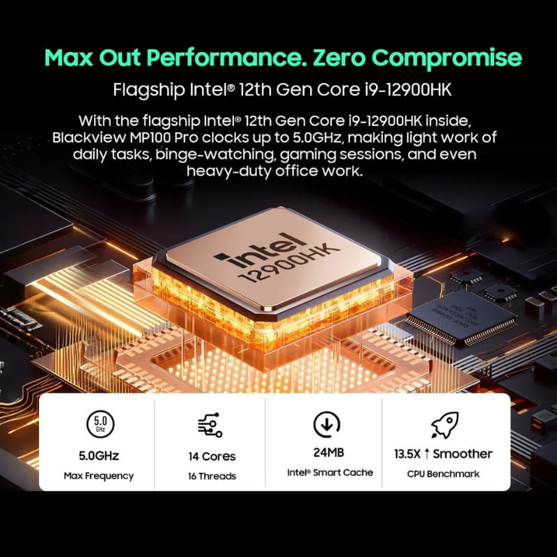 Blackview MP100 Pro Mini PC con procesador Intel i9-12900HK 12ª gen, 14 núcleos, hasta 5.0 GHz, caché 24 MB y rendimiento fluido para tareas exigentes