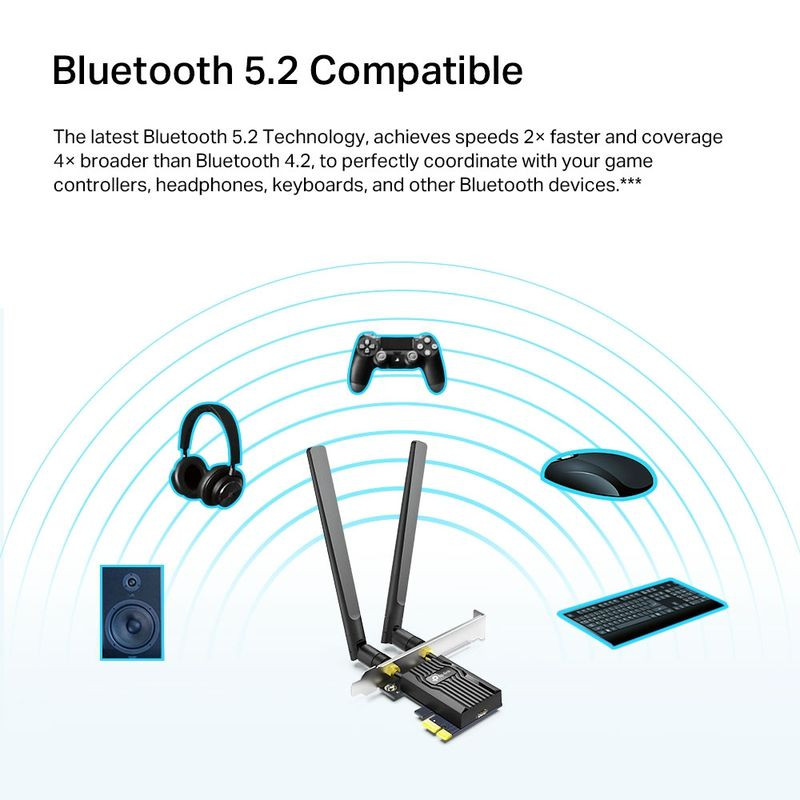 Adaptador PCIe com duas antenas externas, Wi‑Fi 6 AX1800 e Bluetooth 5.2; suporte a periféricos como controle, fones, teclado e mouse.
