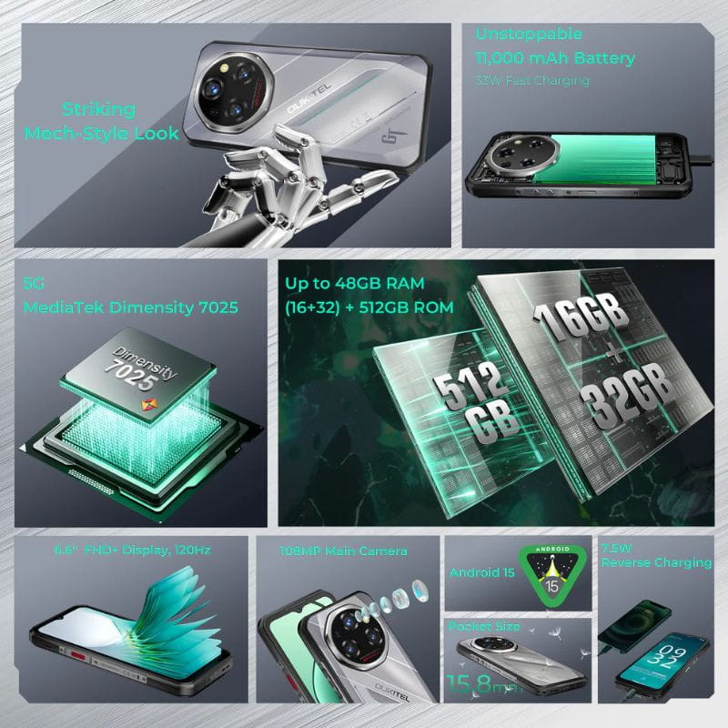 Oukitel WP62 5G 16 Go/512 Go Gris Rugged, caractéristiques