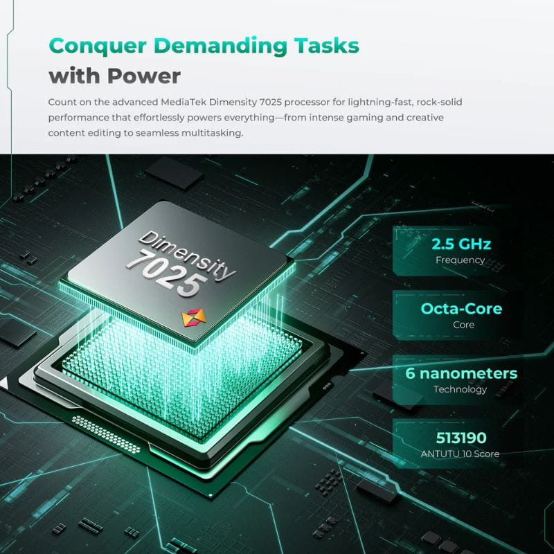 Oukitel WP62 5G 16 Go/512 Go Gris Rugged, processeur