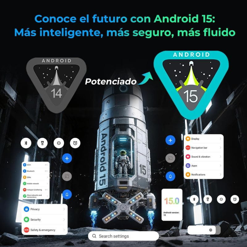 Hotwav R9 Ultra 5G 11" Negro: destaca Android 15 potenciado, interfaz fluida, iconos de privacidad y seguridad, diseño robusto tipo rugged y rendimiento