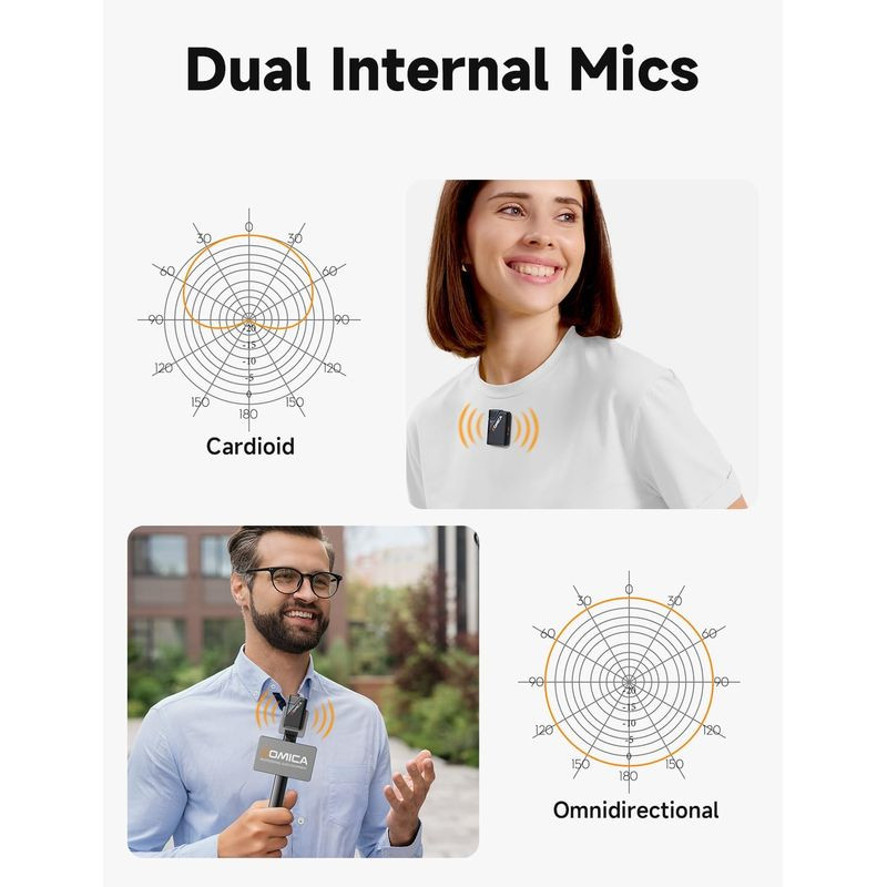 Dos micrófonos de Comica BooMax