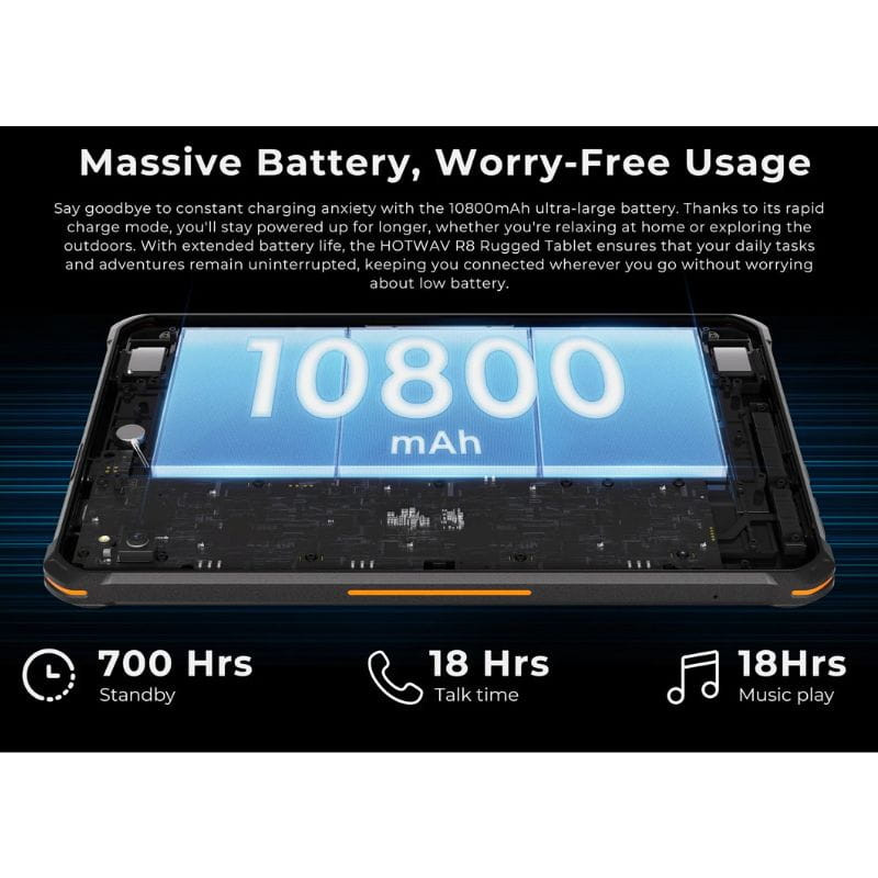 Tablet robusta Hotwav R8 10.1 pulgadas, color negro, cámara trasera 13 MP y selfie 5 MP, 4G, 4 GB RAM y 128 GB, diseño resistente con bordes reforzados