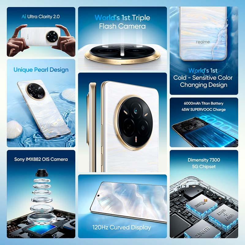 Realme 14 Pro 5G 12GB/512GB Blanco - características principales