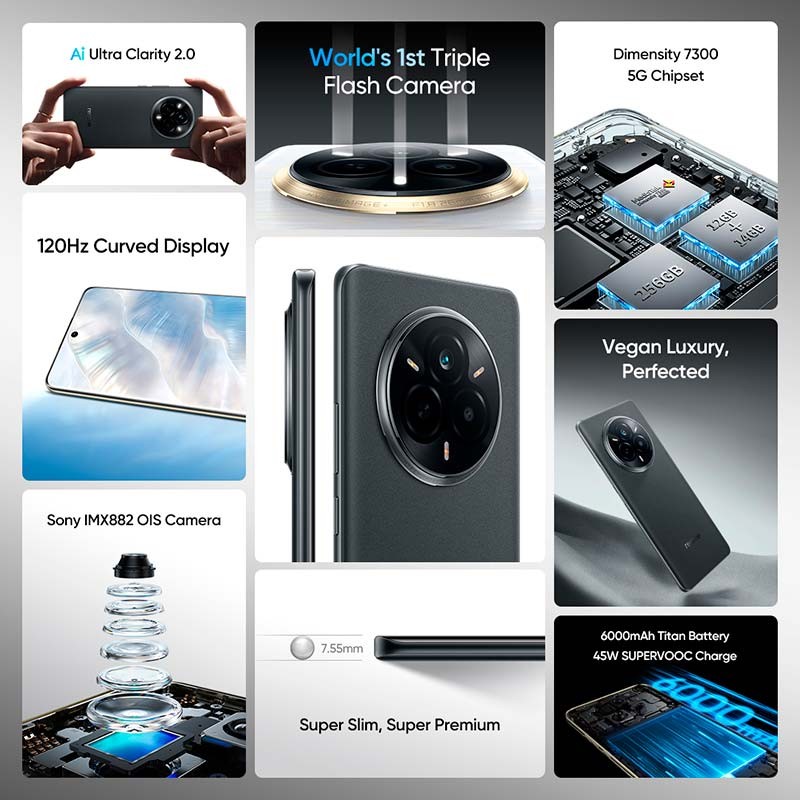 Realme 14 Pro 5G 12GB/512GB Gris - características principales