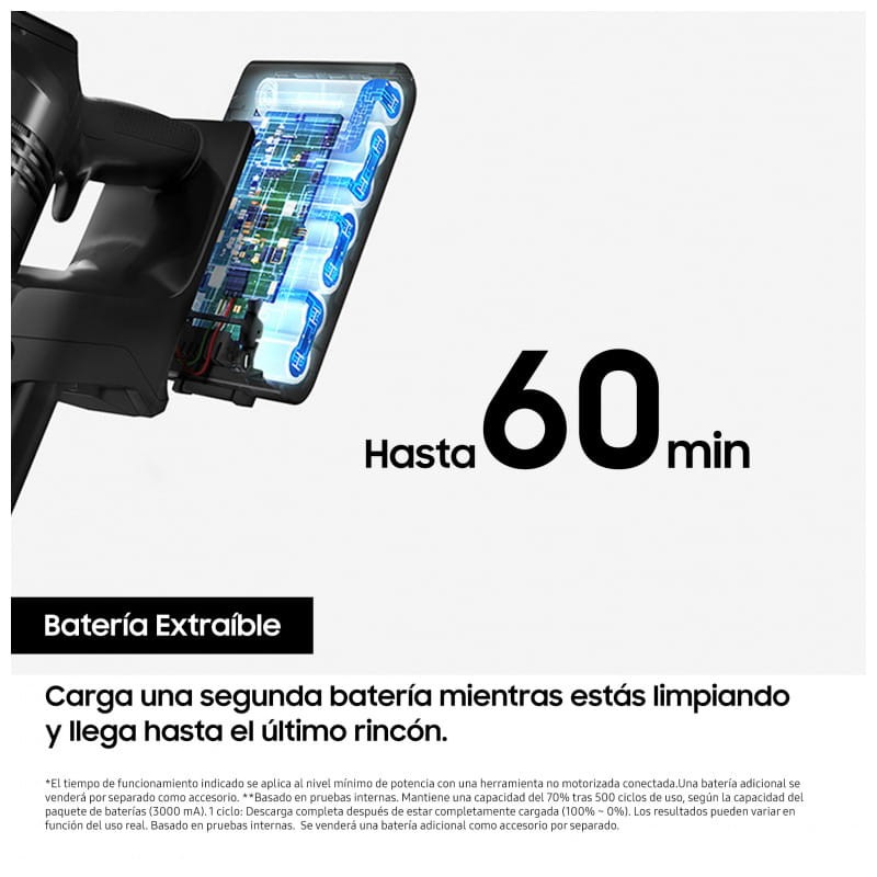 Samsung BESPOKE Jet + All in One Clean Station Blanca 210W VS20B95823W/WA - Aspiradora sin Cable 60 min de autonomía