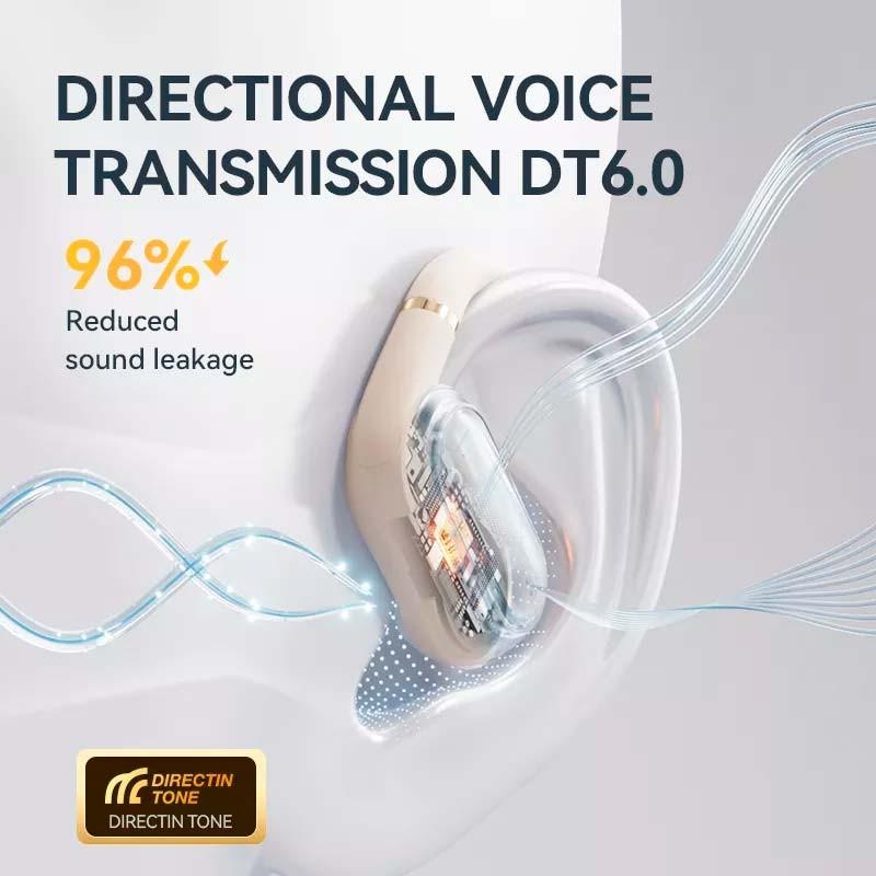 Sanag G36S Negro - cancelación de ruido para llamadas